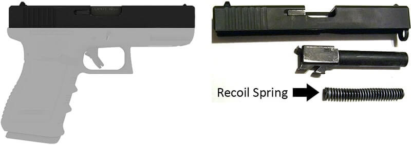 Glock recoil spring replacement