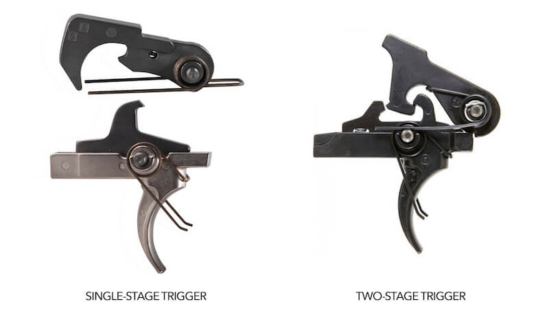 Single-Stage AR-15 Triggers - AR-15 Trigger Types: Single-Stage vs Two-Stage vs Drop-In , Mid State Firearms